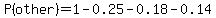 P%28other%29=1-0.25-0.18-0.14