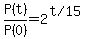 P%28t%29%2FP%280%29=2%5E%28%22t+%2F+15%22%29