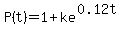 P%28t%29+=+1+%2B+ke%5E%280.12t%29