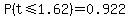 P%28t%3C=1.62%29=0.922