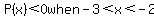 P%28x%29%3C0+when+-3%3Cx%3C-2