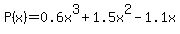 P%28x%29+=+0.6x%5E3%2B1.5x%5E2-1.1x