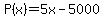 P%28x%29+=+5x+-+5000