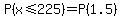 P%28x%3C=225%29=P%281.5%29