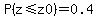 P%28z%3C=z0%29=0.4