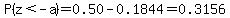 P%28z%3C-a%29+=+0.50+-+0.1844+=+0.3156