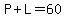 P%2BL=60