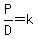 P%2FD=k