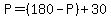 P=%28180-P%29%2B30