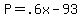 P=.6x-93+