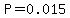 P=0.015