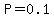 P=0.1