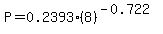 P=0.2393%288%29%5E%28-0.722%29