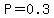 P=0.3