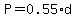 P=0.55%2Ad