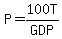 P=100T%2FGDP