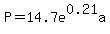 P=14.7e%5E0.21a
