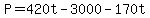 P=420t-3000-170t