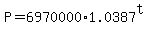 P=6970000%2A1.0387%5Et