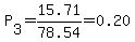 P%5B3%5D=15.71%2F78.54=0.20