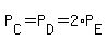 P%5BC%5D=P%5BD%5D=2%2AP%5BE%5D