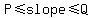 P+%3C=+slope+%3C=+Q