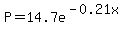 P+=+14.7e%5E%28-0.21x%29