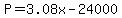P+=+3.08x+-+24000