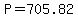 P+=+705.82