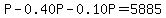P-0.40P-0.10P=5885