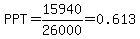 PPT=15940%2F26000=0.613