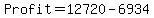 Profit+=+12720+-+6934
