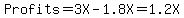 Profits+=+3X+-+1.8X+=+1.2X