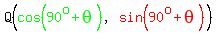 Q%28green%28cos%2890%5Eo%2Btheta%29%29%2Cred%28sin%2890%5Eo%2Btheta%29%29%29