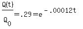Q%28t%29%2FQ%5B0%5D+=+.29+=+e%5E%28-.00012t%29