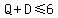 Q%2BD%3C=6
