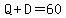 Q%2BD=60