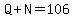 Q%2BN=106
