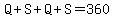 Q%2BS%2BQ%2BS=360