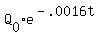 Q%5B0%5De%5E%28-.0016t+%29