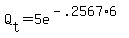 Q%5Bt%5D+=+5e%5E%28-.2567%2A6%29++