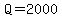Q+=+2000+