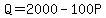 Q+=+2000+-+100P
