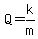 Q+=+k%2Fm