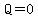 Q+=0