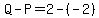 Q+-+P+=+2+-%28-2%29
