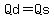 Qd=Qs