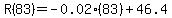 R%2883%29+=+-0.02%2883%29+%2B+46.4