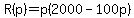 R%28p%29=p%282000-100p%29