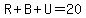 R%2BB%2BU=20